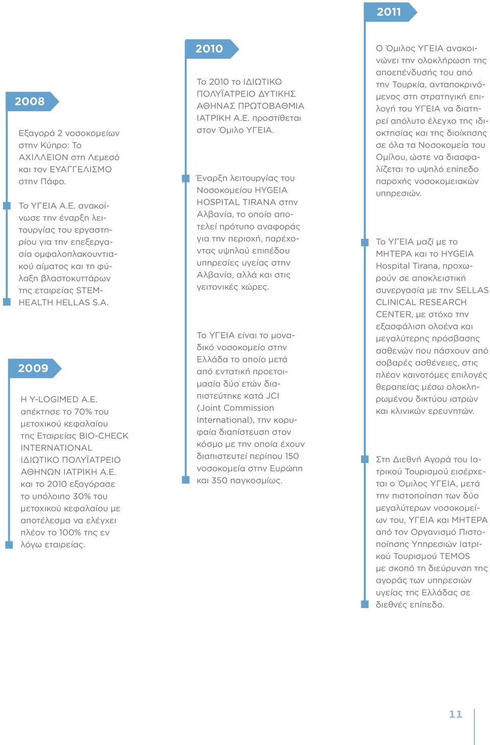 2010 Το 2010 το ΙΔΙΩΤΙΚΟ ΠΟΛΥΪΑΤΡΕΙΟ ΔΥΤΙΚΗΣ ΑΘΗΝΑΣ ΠΡΩΤΟΒΑΘΜΙΑ ΙΑΤΡΙΚΗ Α.Ε. προστίθεται στον Όμιλο ΥΓΕΙΑ.