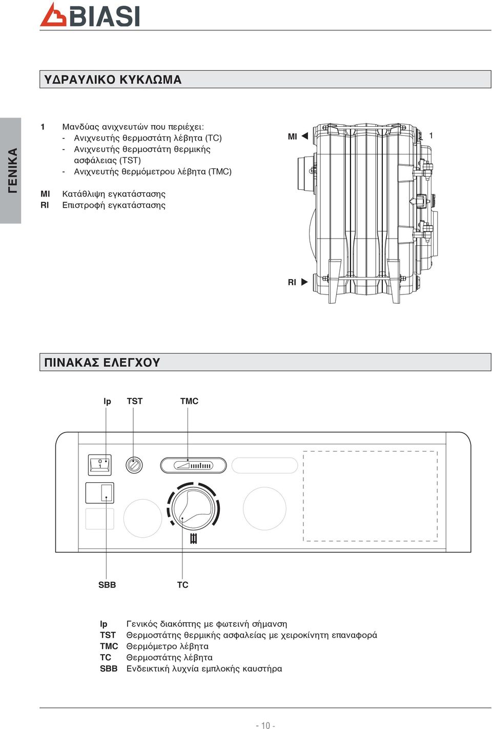 εγκατάστασης MI RI ΠΙΝΑΚΑΣ ΕΛΕΓΧΟΥ Ip TST TMC SBB TC Ip Γενικός διακόπτης με φωτεινή σήμανση TST Θερμοστάτης