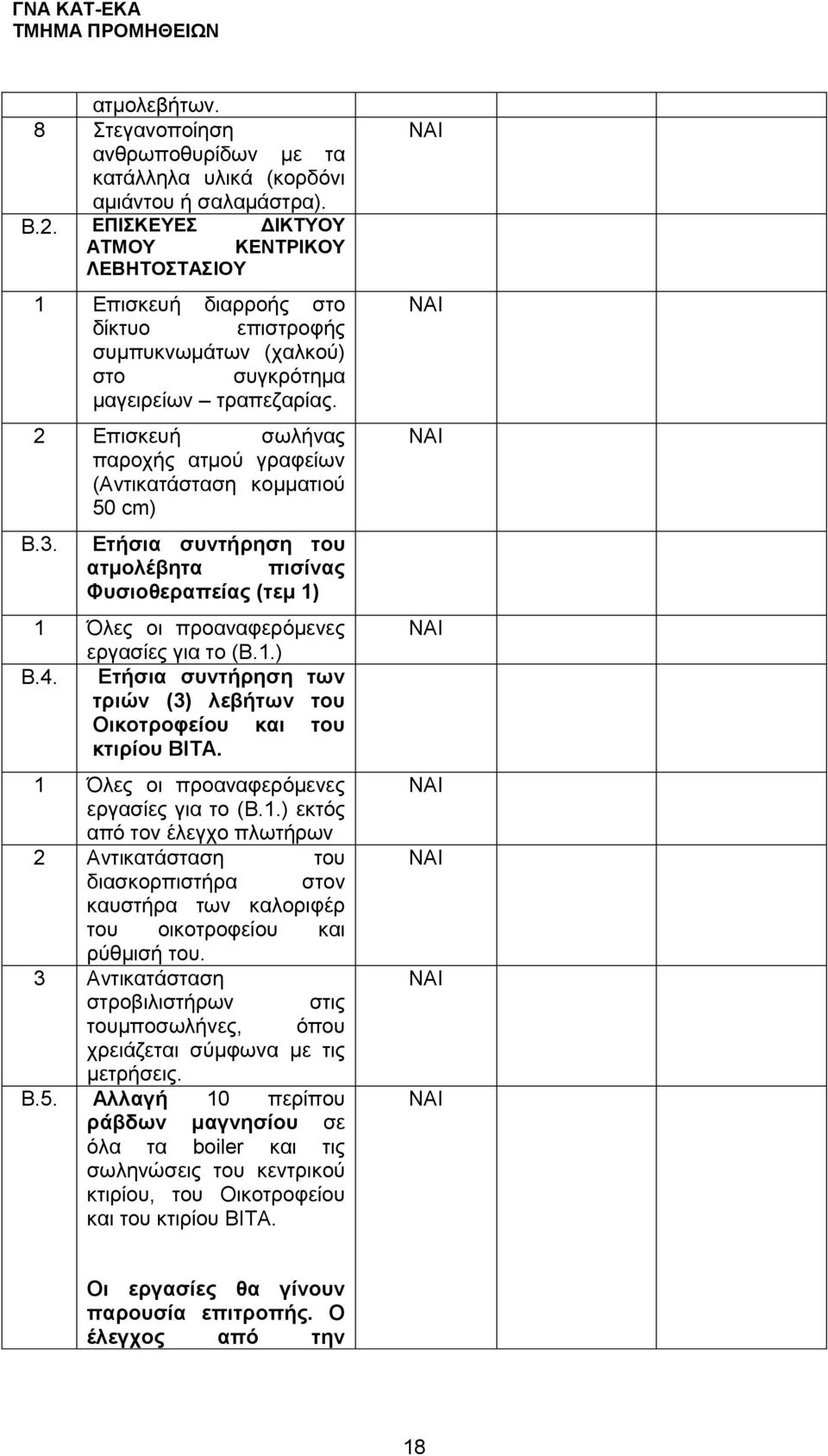 2 Επισκευή σωλήνας παροχής ατμού γραφείων (Αντικατάσταση κομματιού 50 cm) Β.3. Ετήσια συντήρηση του ατμολέβητα πισίνας Φυσιοθεραπείας (τεμ 1) 1 Όλες οι προαναφερόμενες εργασίες για το (Β.1.) Β.4.