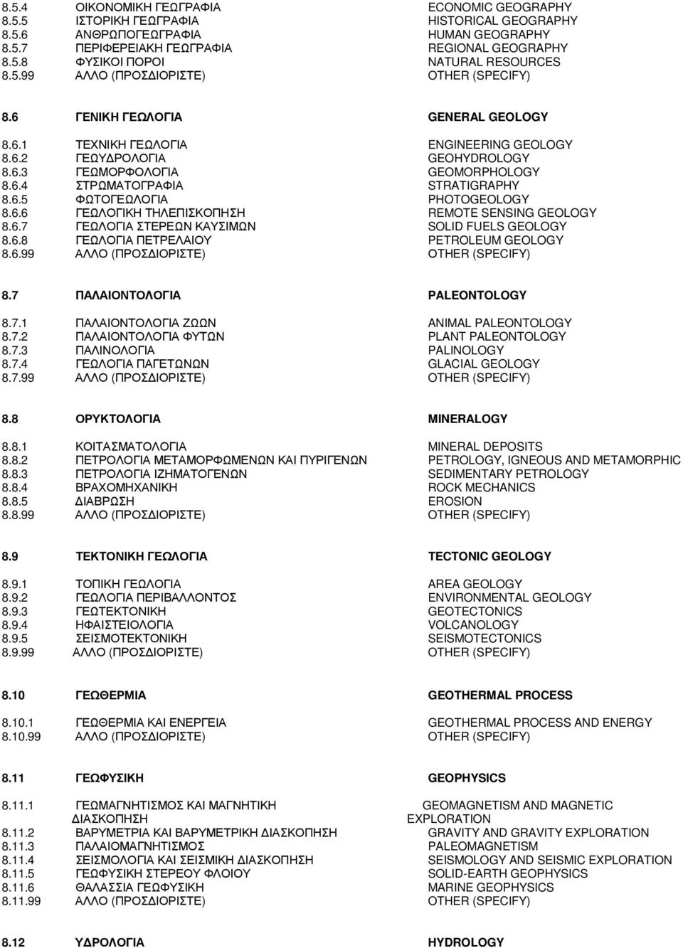 6.5 ΦΩΤΟΓΕΩΛΟΓΙΑ PHOTOGEOLOGY 8.6.6 ΓΕΩΛΟΓΙΚΗ ΤΗΛΕΠΙΣΚΟΠΗΣΗ REMOTE SENSING GEOLOGY 8.6.7 ΓΕΩΛΟΓΙΑ ΣΤΕΡΕΩΝ ΚΑΥΣΙΜΩΝ SOLID FUELS GEOLOGY 8.6.8 ΓΕΩΛΟΓΙΑ ΠΕΤΡΕΛΑΙΟΥ PETROLEUM GEOLOGY 8.6.99 ΑΛΛΟ (ΠΡΟΣ ΙΟΡΙΣΤΕ) ΟTHER (SPECIFY) 8.