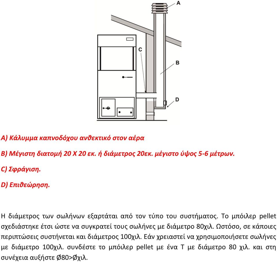 Το μπόιλερ pellet σχεδιάστηκε έτσι ώστε να συγκρατεί τους σωλήνες με διάμετρο 80χιλ.