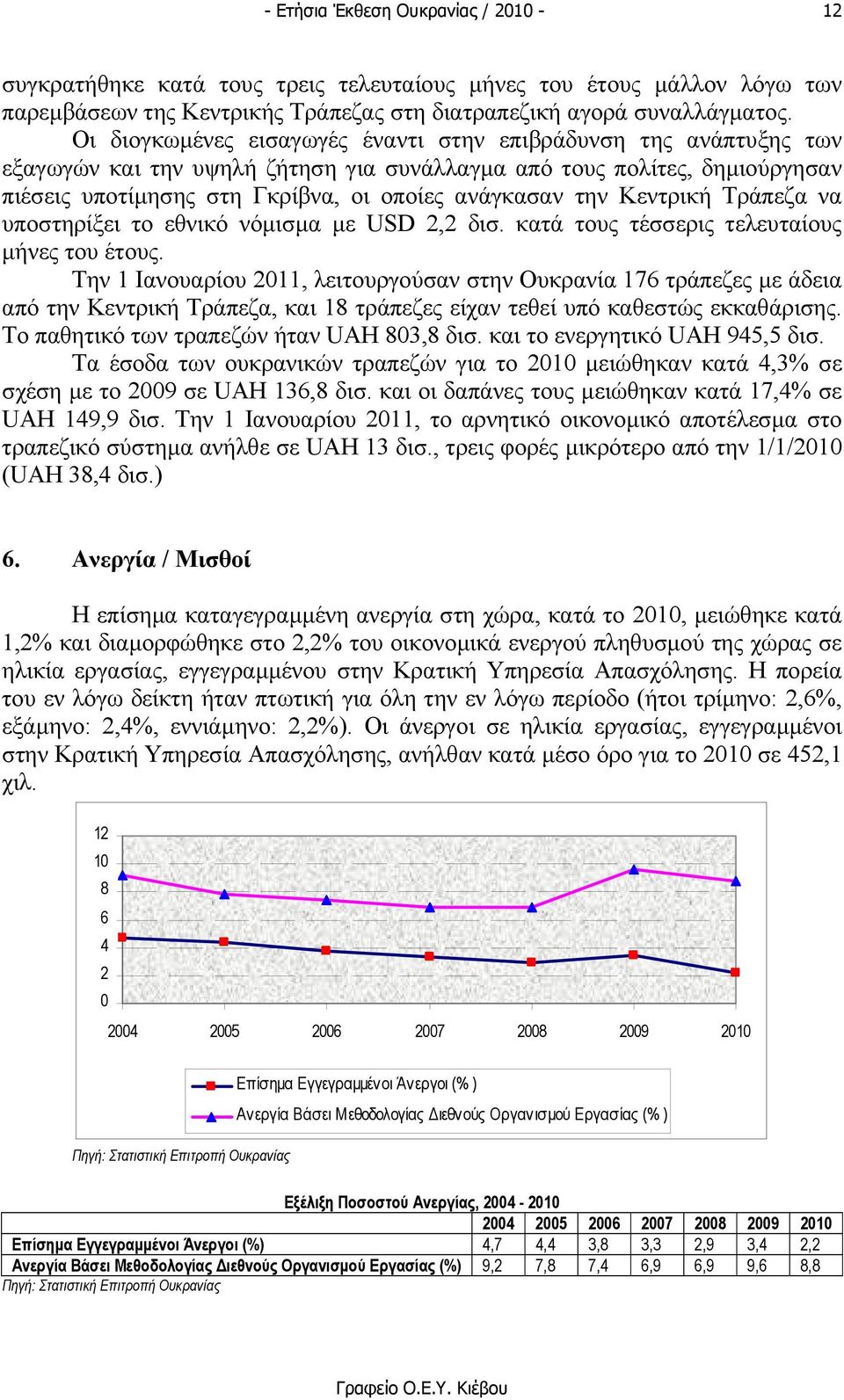 Κεντρική Τράπεζα να υποστηρίξει το εθνικό νόµισµα µε USD 2,2 δισ. κατά τους τέσσερις τελευταίους µήνες του έτους.