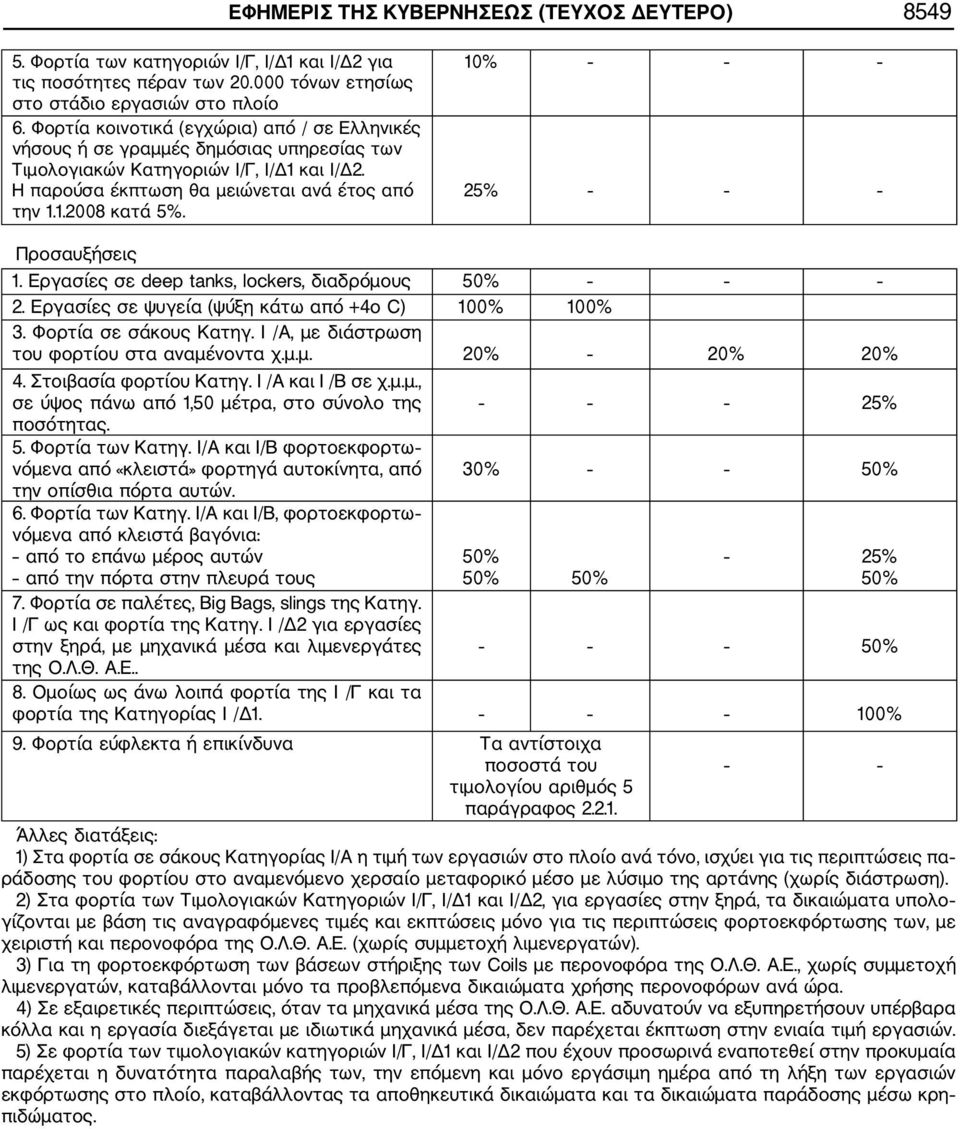 10% 25% Προσαυξήσεις 1. Εργασίες σε deep tanks, lockers, διαδρόμους 50% 2. Εργασίες σε ψυγεία (ψύξη κάτω από +4ο C) 100% 100% 3. Φορτία σε σάκους Κατηγ.