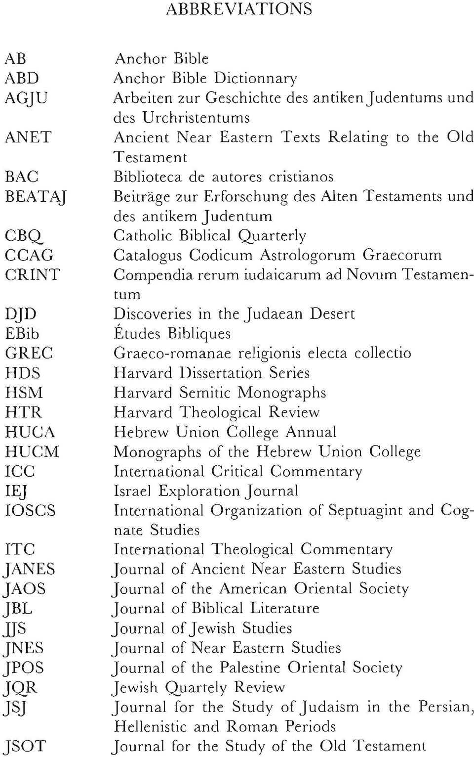 Testaments und des antikem Judentum Catholic Biblical Quarterly Catalogus Codicum Astrologorum Graecorum Compendia rerum iudaicarum ad Novum Testamentum Discoveries in the Judaean Desert Etudes