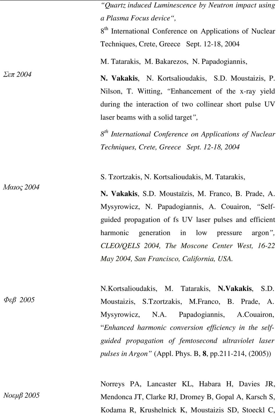 Witting, Enhancement of the x-ray yield during the interaction of two collinear short pulse UV laser beams with a solid target, 8 th International Conference on Applications of Nuclear Techniques,