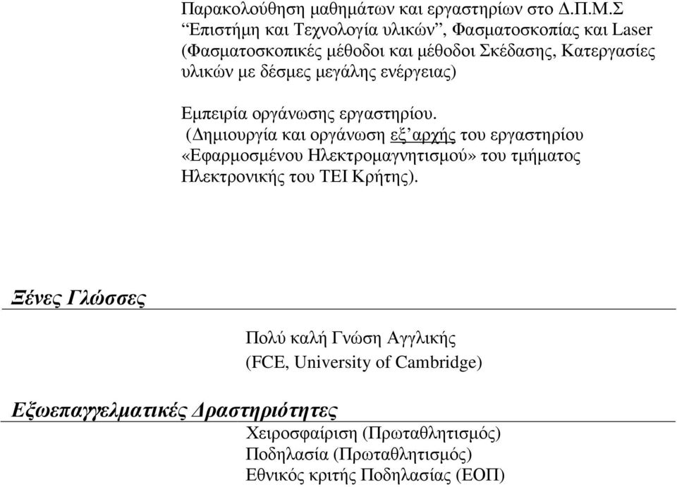 µεγάλης ενέργειας) Εµπειρία οργάνωσης εργαστηρίου.