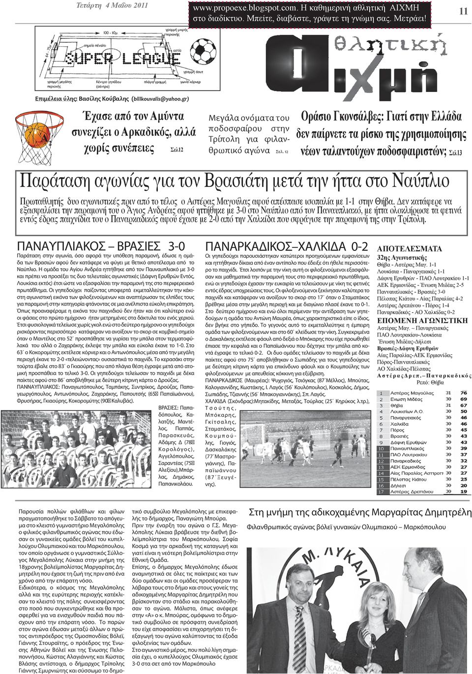 gr) Α 2 Έχασε από τον Αμύντα συνεχίζει ο Αρκαδικός, αλλά χωρίς συνέπειες Σελ12 Μεγάλα ονόματα του ποδοσφαίρου στην Τρίπολη για φιλανθρωπικό αγώνα Σελ.