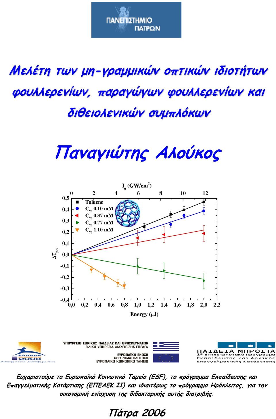 10 mm 0,1 ΔΤ p-v 0,0-0,1-0,2-0,3-0,4 0,0 0,2 0,4 0,6 0,8 1,0 1,2 1,4 1,6 1,8 2,0 2,2 Energy (μj) Ευχαριστούμε το Ευρωπαϊκό Κοινωνικό