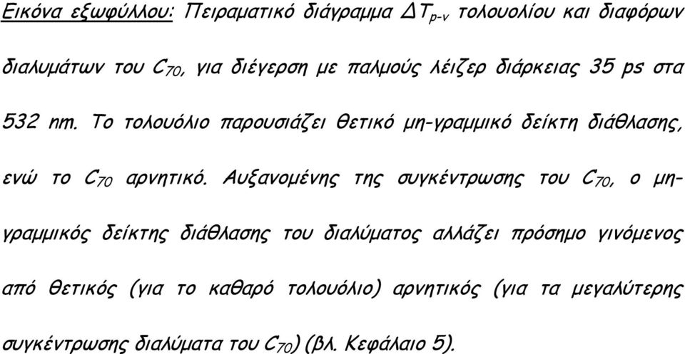 Το τολουόλιο παρουσιάζει θετικό μη-γραμμικό δείκτη διάθλασης, ενώ το C 70 αρνητικό.