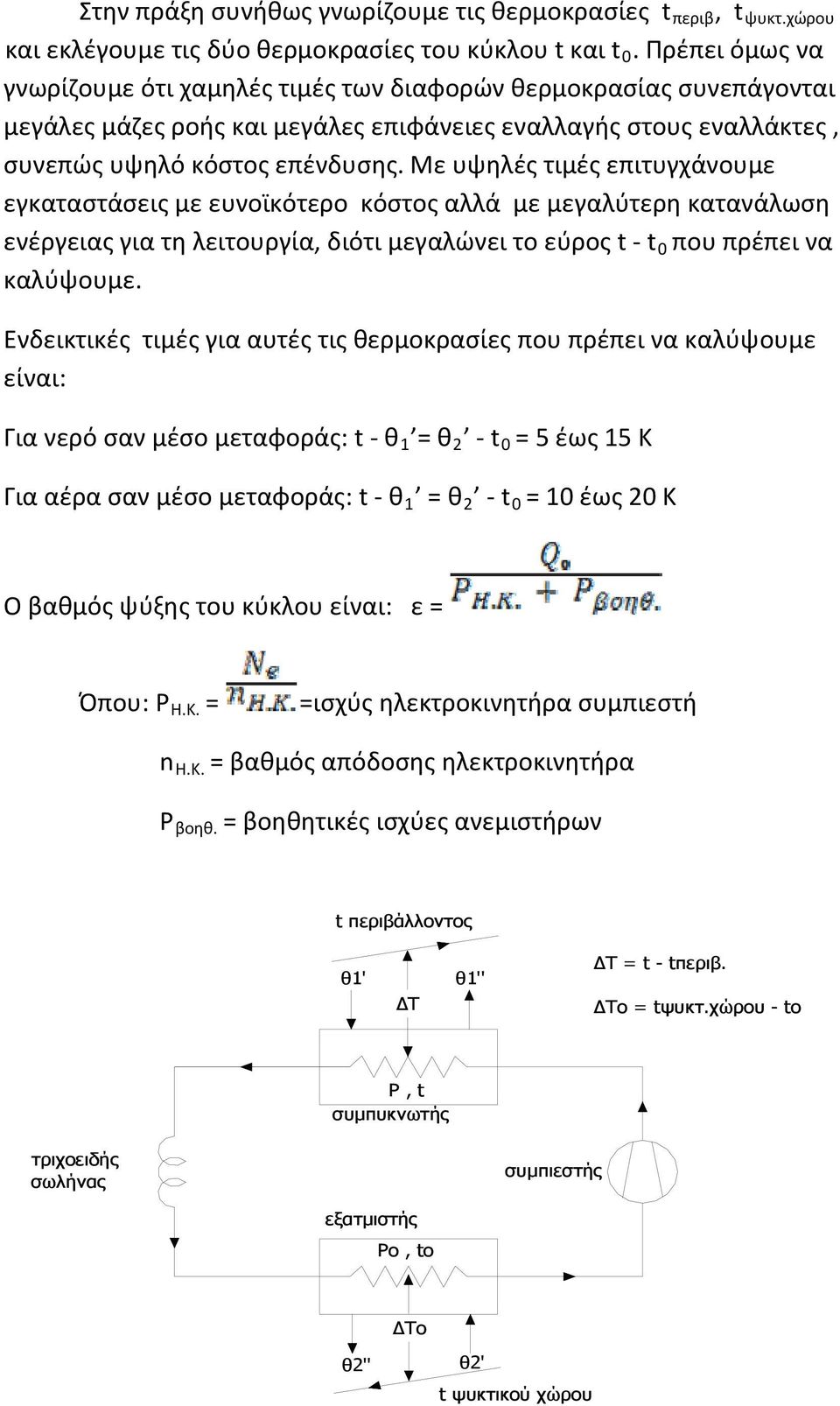 Με υψηλές τιμές επιτυγχάνουμε εγκαταστάσεις με ευνοϊκότερο κόστος αλλά με μεγαλύτερη κατανάλωση ενέργειας για τη λειτουργία, διότι μεγαλώνει το εύρος t t0 που πρέπει να καλύψουμε.