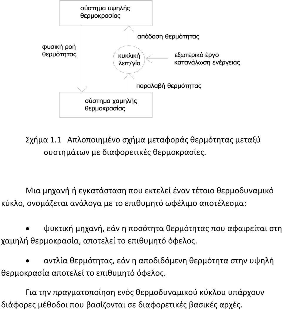 Μια μηχανή ή εγκατάσταση που εκτελεί έναν τέτοιο θερμοδυναμικό κύκλο, ονομάζεται ανάλογα με το επιθυμητό ωφέλιμο αποτέλεσμα: ψυκτική μηχανή, εάν η ποσότητα θερμότητας που αφαιρείται