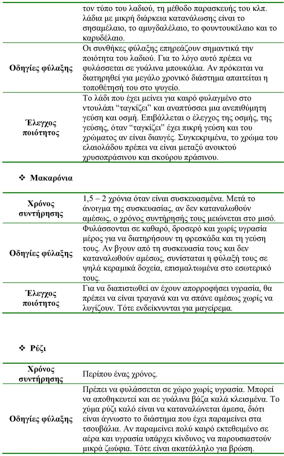 Αν πρόκειται να διατηρηθεί για µεγάλο χρονικό διάστηµα απαιτείται η τοποθέτησή του στο ψυγείο.