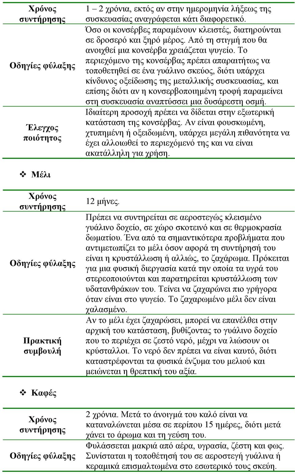 Το περιεχόµενο της κονσέρβας πρέπει απαραιτήτως να τοποθετηθεί σε ένα γυάλινο σκεύος, διότι υπάρχει κίνδυνος οξείδωσης της µεταλλικής συσκευασίας, και επίσης διότι αν η κονσερβοποιηµένη τροφή