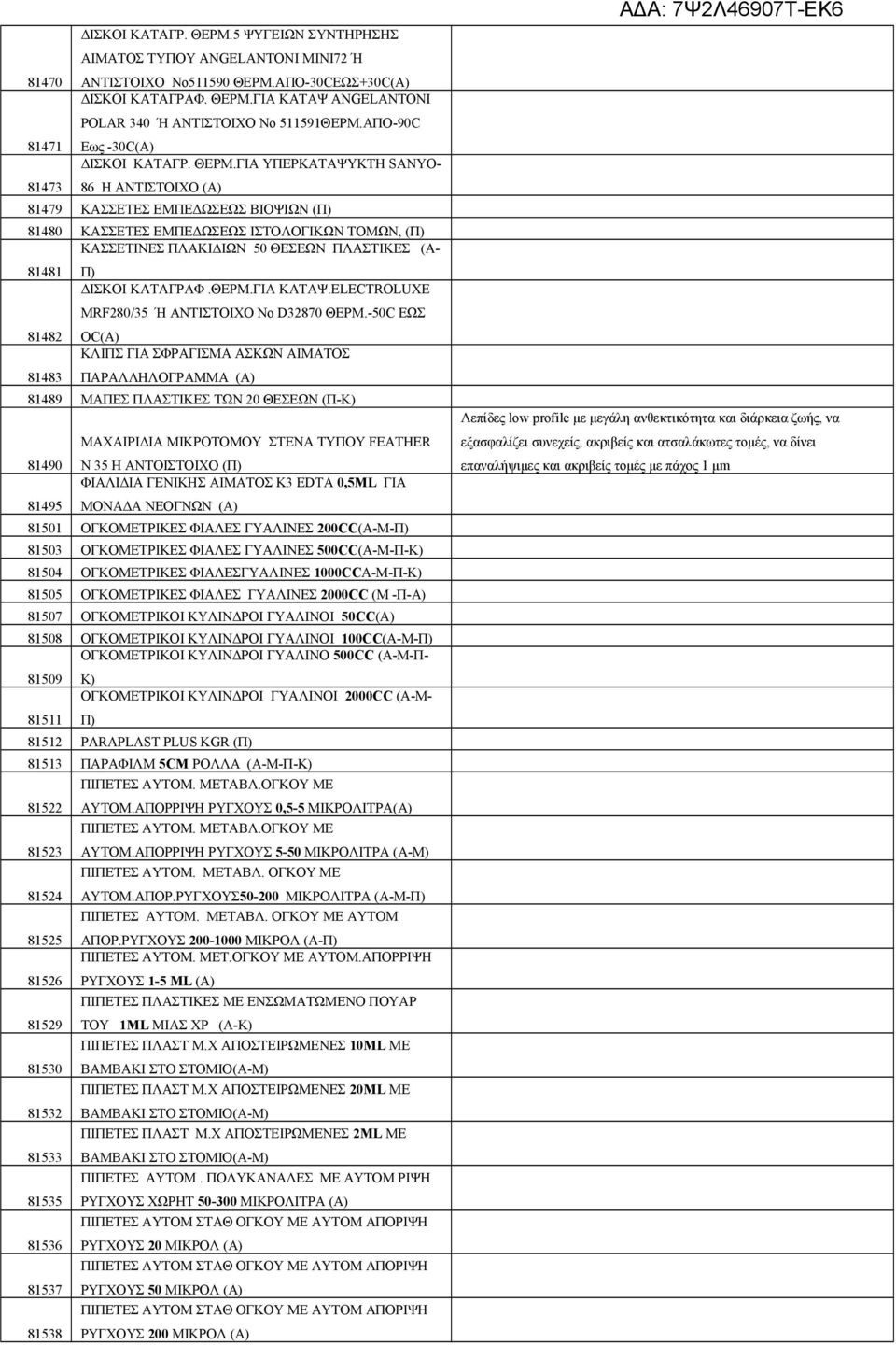 ΓΙΑ ΥΠΕΡΚΑΤΑΨΥΚΤΗ SANYO- 86 Η ΑΝΤΙΣΤΟΙΧΟ (Α) 81479 ΚΑΣΣΕΤΕΣ ΕΜΠΕΔΩΣΕΩΣ ΒΙΟΨΙΩΝ (Π) 81480 ΚΑΣΣΕΤΕΣ ΕΜΠΕΔΩΣΕΩΣ ΙΣΤΟΛΟΓΙΚΩΝ ΤΟΜΩΝ, (Π) ΚΑΣΣΕΤΙΝΕΣ ΠΛΑΚΙΔΙΩΝ 50 ΘΕΣΕΩΝ ΠΛΑΣΤΙΚΕΣ (Α- 81481 Π) ΔΙΣΚΟΙ