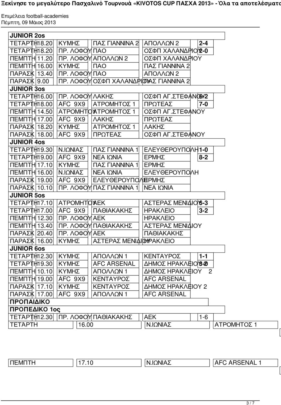 00 AFC 9Χ9 ΑΤΡΟΜΗΤΟΣ 1 ΠΡΩΤΕΑΣ 7-0 ΠΈΜΠΤΗ 14.50 ΑΤΡΟΜΗΤΟΥΑΤΡΟΜΗΤΟΣ 1 ΟΣΦΠ ΑΓ.ΣΤΕΦΑΝΟΥ ΠΈΜΠΤΗ 17.00 AFC 9Χ9 ΛΑΚΗΣ ΠΡΩΤΕΑΣ ΠΑΡΑΣΚ 18.20 ΚΥΜΗΣ ΑΤΡΟΜΗΤΟΣ 1 ΛΑΚΗΣ ΠΑΡΑΣΚ 18.00 AFC 9Χ9 ΠΡΩΤΕΑΣ ΟΣΦΠ ΑΓ.