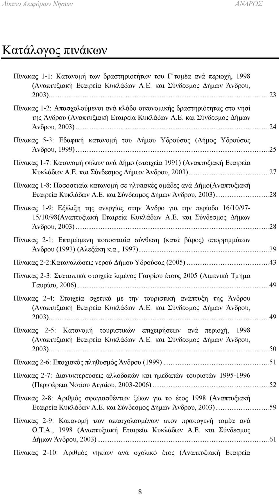 ..24 Πίνακας 5-3: Εδαφική κατανομή του Δήμου Υδρούσας (Δήμος Υδρούσας Άνδρου, 1999)...25 Πίνακας 1-7: Κατανομή φύλων ανά Δήμο (στοιχεία 1991) (Αναπτυξιακή Εταιρεία Κυκλάδων Α.Ε. και Σύνδεσμος Δήμων Άνδρου, 2003).