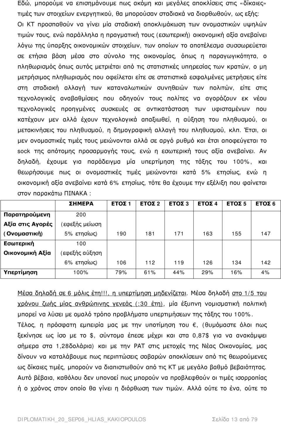 ετήσια βάση μέσα στο σύνολο της οικονομίας, όπως η παραγωγικότητα, ο πληθωρισμός όπως αυτός μετριέται από τις στατιστικές υπηρεσίας των κρατών, ο μη μετρήσιμος πληθωρισμός που οφείλεται είτε σε