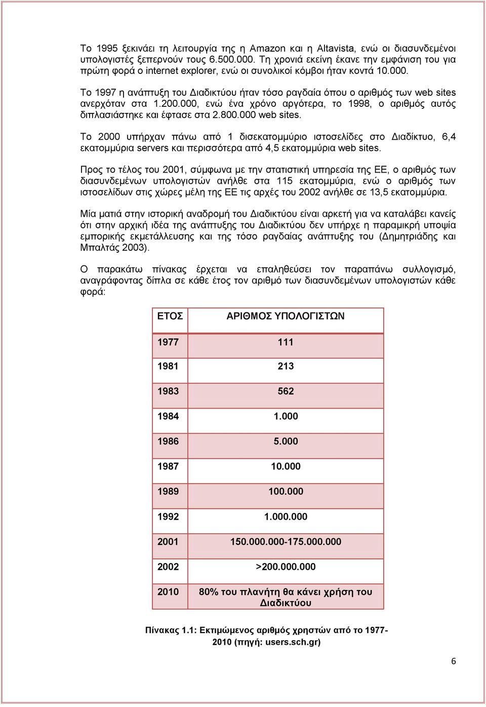 Το 1997 η ανάπτυξη του Διαδικτύου ήταν τόσο ραγδαία όπου ο αριθμός των web sites ανερχόταν στα 1.200.000, ενώ ένα χρόνο αργότερα, το 1998, ο αριθμός αυτός διπλασιάστηκε και έφτασε στα 2.800.