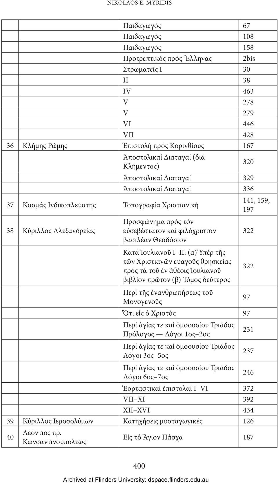 Διαταγαί (διά Κλήμεντος) 320 Ἀποστολικαί Διαταγαί 329 Ἀποστολικαί Διαταγαί 336 37 Κοσμάς Ινδικοπλεύστης Τοπογραφία Χριστιανική 38 Κύριλλος Αλεξανδρείας Προσφώνημα πρός τόν εὐσεβέστατον καί