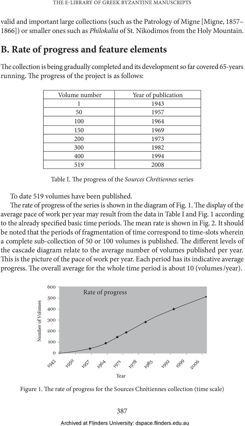 The progress of the project is as follows: Volume number Year of publication 1 1943 50 1957 100 1964 150 1969 200 1973 300 1982 400 1994 519 2008 Table Ι.