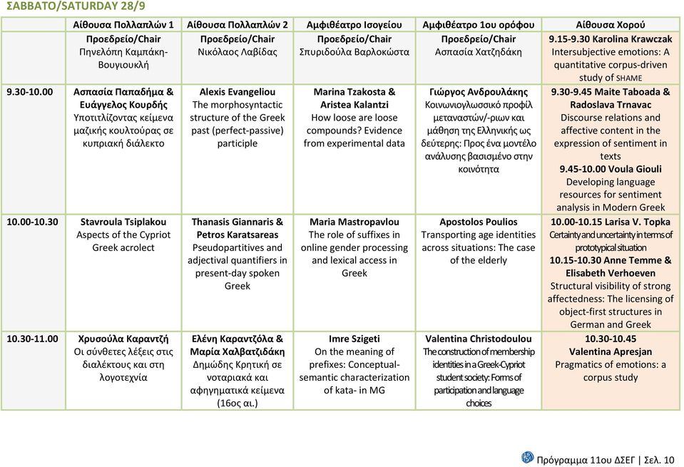 00 Ασπασία Παπαδήμα & Ευάγγελος Κουρδής Υποτιτλίζοντας κείμενα μαζικής κουλτούρας σε κυπριακή διάλεκτο 10.00 10.30 Stavroula Tsiplakou Aspects of the Cypriot Greek acrolect 10.30 11.