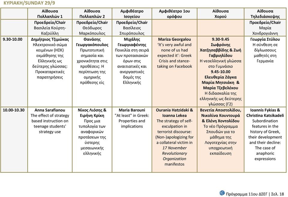 30 Anna Sarafianou The effect of strategy based instruction on teenage students' strategy use Πολλαπλών 2 Θεόδωρος Μαρκόπουλος Θανάσης Γεωργακόπουλος Πρωτοτυπική σημασία και χρονικότητα στις