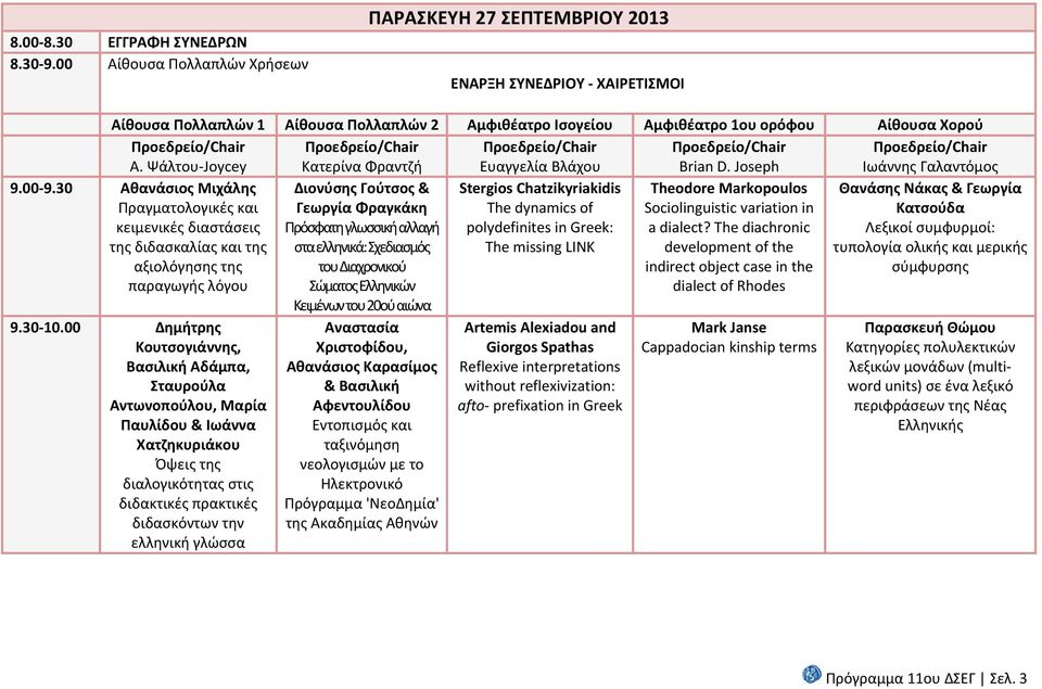 30 Αθανάσιος Μιχάλης Πραγματολογικές και κειμενικές διαστάσεις της διδασκαλίας και της αξιολόγησης της παραγωγής λόγου Διονύσης Γούτσος & Γεωργία Φραγκάκη Πρόσφατη γλωσσική αλλαγή στα ελληνικά: