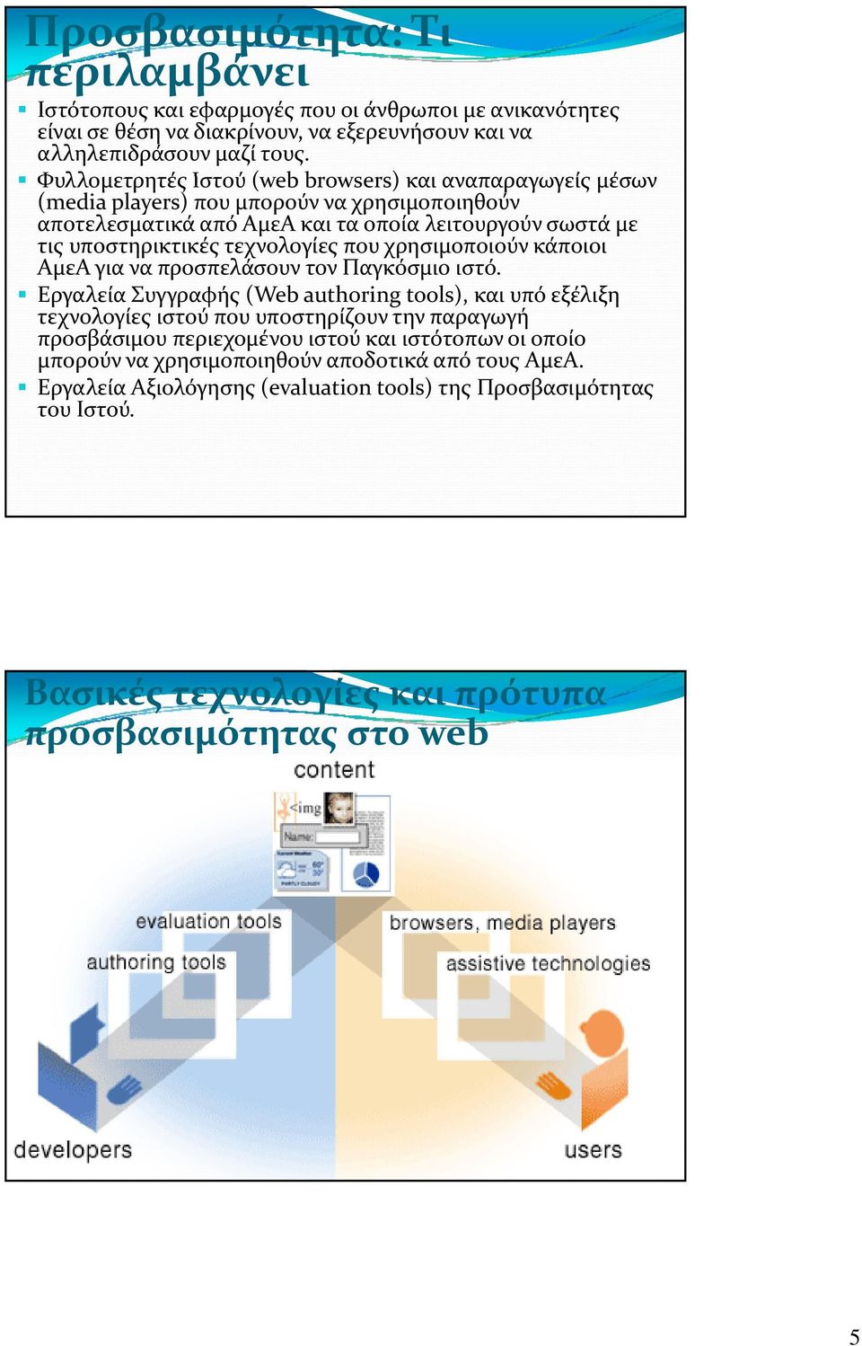 τεχνολογίες που χρησιμοποιούν κάποιοι ΑμεΑ για να προσπελάσουν τον Παγκόσμιο ιστό.