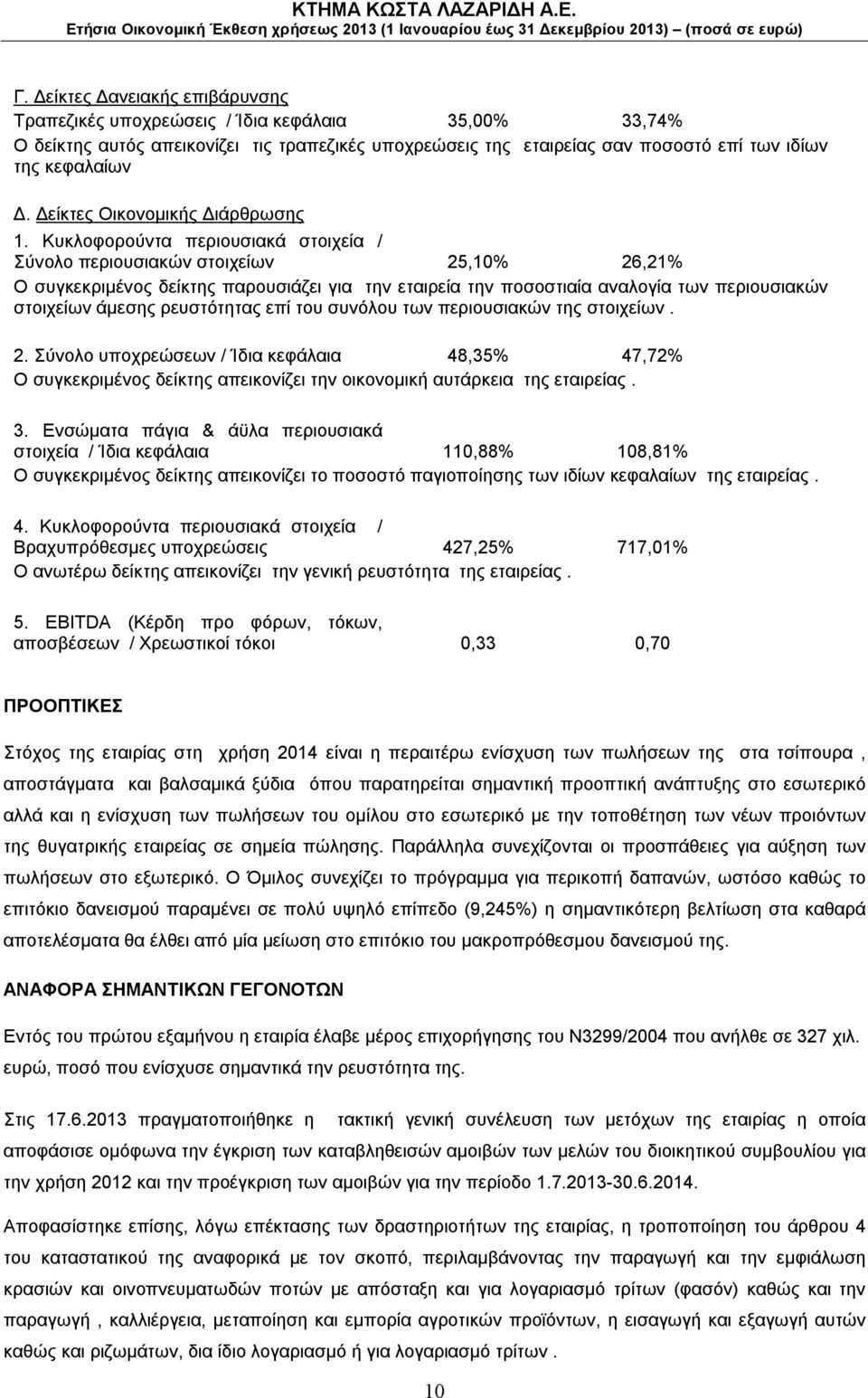 Κυκλοφορούντα περιουσιακά στοιχεία / Σύνολο περιουσιακών στοιχείων 25,10% 26,21% Ο συγκεκριμένος δείκτης παρουσιάζει για την εταιρεία την ποσοστιαία αναλογία των περιουσιακών στοιχείων άμεσης