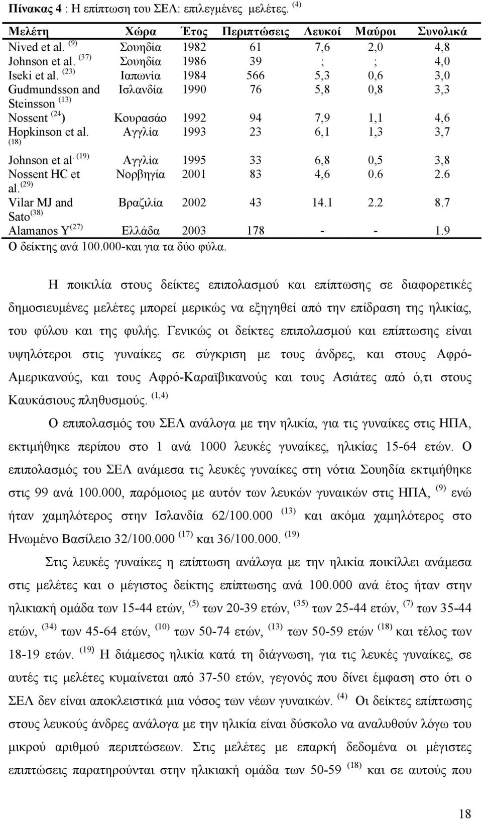 (18) Σουηδία Σουηδία Ιαπωνία Ισλανδία Κουρασάο Αγγλία 1982 1986 1984 1990 1992 1993 61 39 566 76 94 23 7,6 ; 5,3 5,8 7,9 6,1 2,0 ; 0,6 0,8 1,1 1,3 4,8 4,0 3,0 3,3 4,6 3,7 Johnson et al.