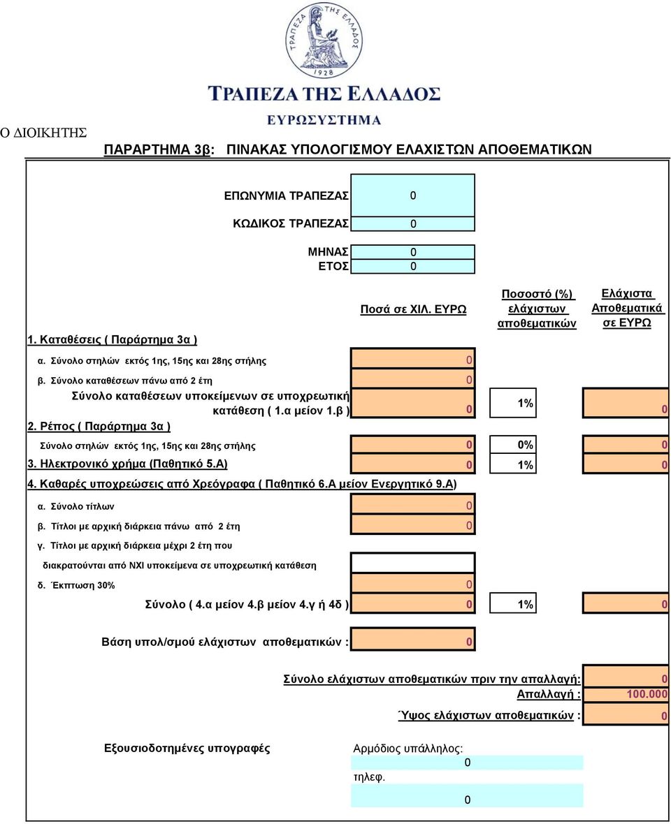 Ηλεκτρονικό χρήμα (Παθητικό 5.Α) 1% 4. Καθαρές υποχρεώσεις από Χρεόγραφα ( Παθητικό 6.Α μείον Ενεργητικό 9.Α) α. τίτλων β. Τίτλοι με αρχική διάρκεια πάνω από 2 έτη γ.