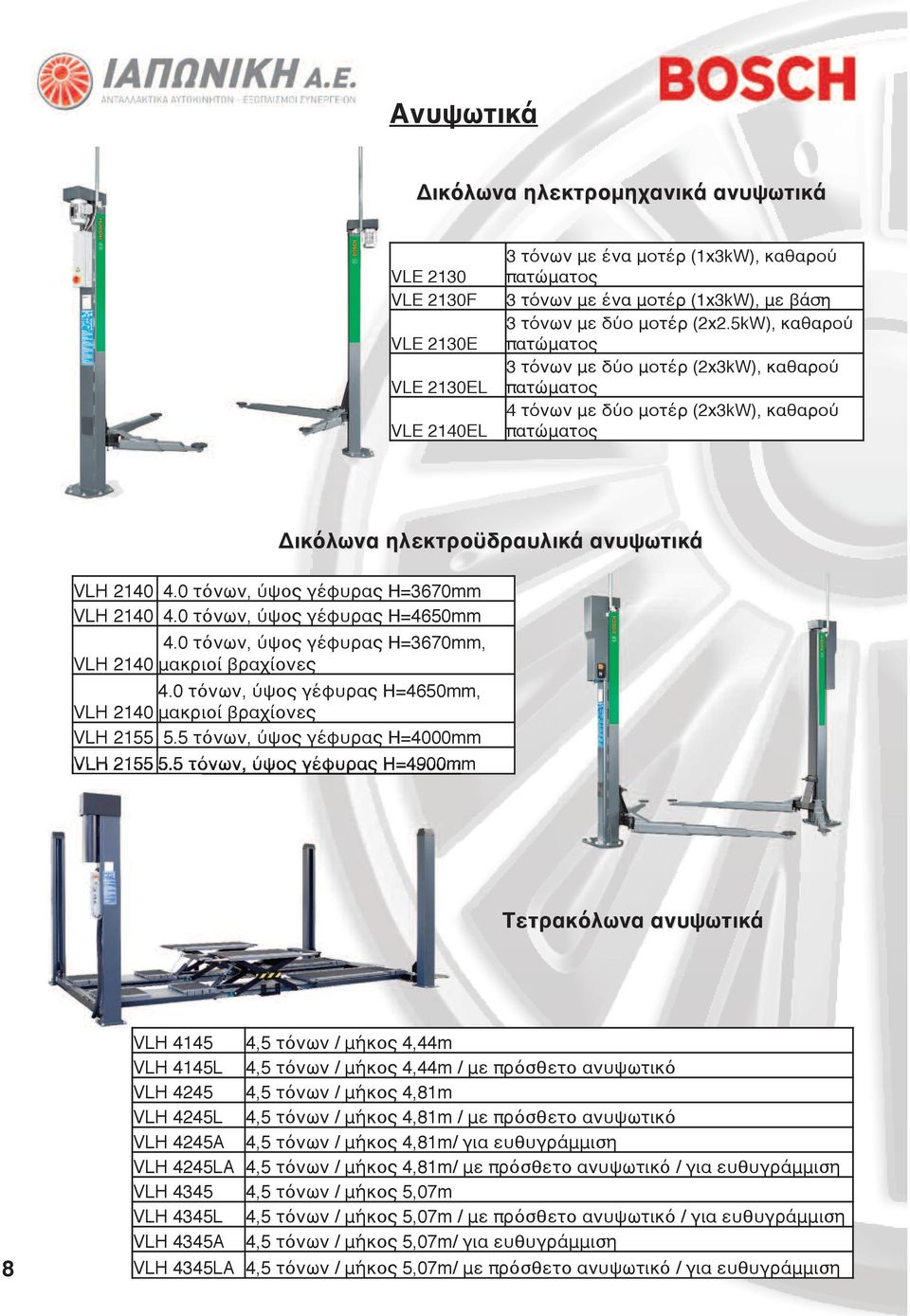 0 τόνων, ύψος γέφυρας Η=3670mm VLH 2140 4.0 τόνων, ύψος γέφυρας Η=4650mm 4.0 τόνων, ύψος γέφυρας Η=3670mm, VLH 2140 μακριοί βραχίονες 4.