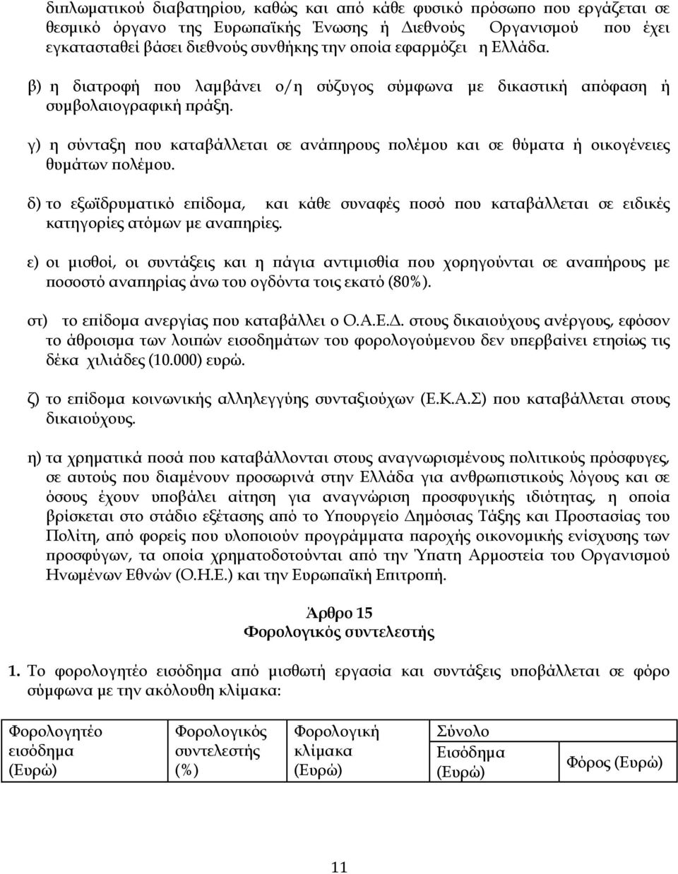 δ) το εξωϊδρυµατικό ε ίδοµα, και κάθε συναφές οσό ου καταβάλλεται σε ειδικές κατηγορίες ατόµων µε ανα ηρίες.