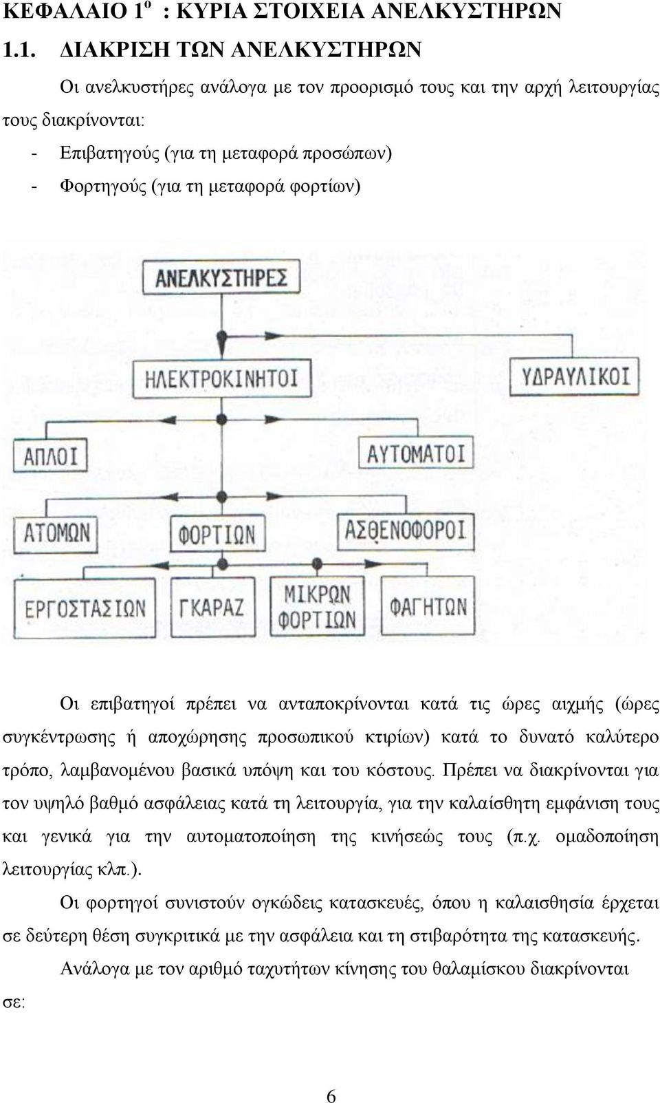 1. ΓΙΑΚΡΙΗ ΣΧΝ ΑΝΔΛΚΤΣΗΡΧΝ Οη αλειθπζηήξεο αλάινγα κε ηνλ πξννξηζκφ ηνπο θαη ηελ αξρή ιεηηνπξγίαο ηνπο δηαθξίλνληαη: - Δπηβαηεγνχο (γηα ηε κεηαθνξά πξνζψπσλ) - Φνξηεγνχο (γηα ηε κεηαθνξά θνξηίσλ) Οη