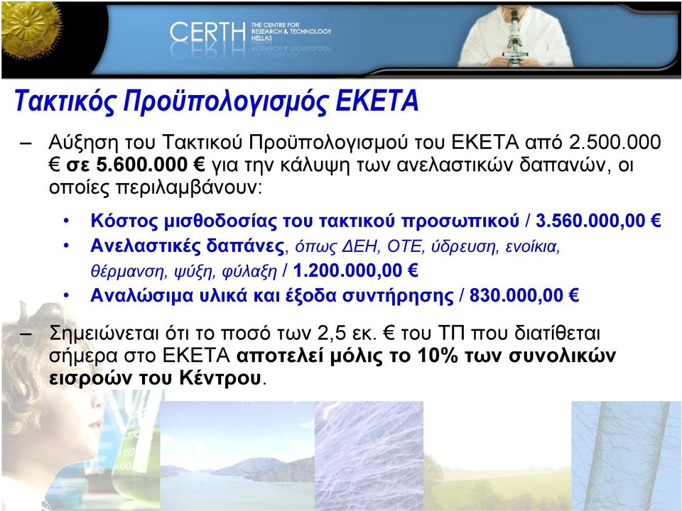 000,00 Aνελαστικές δαπάνες, όπως ΔΕΗ, ΟΤΕ, ύδρευση, ενοίκια, θέρμανση, ψύξη, φύλαξη / 1.200.