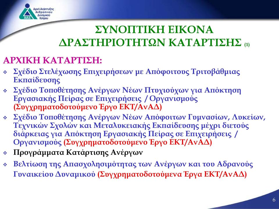 Γυμνασίων, Λυκείων, Τεχνικών Σχολών και Μεταλυκειακής Εκπαίδευσης μέχρι διετούς διάρκειας για Απόκτηση Εργασιακής Πείρας σε Επιχειρήσεις / Οργανισμούς