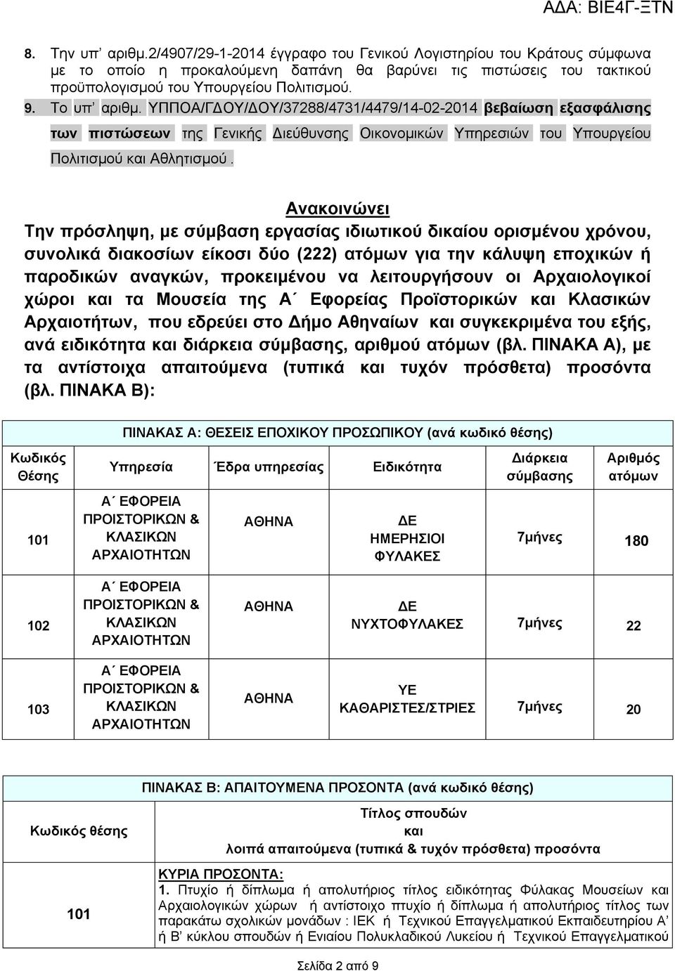 Ανακοινώνει Την πρόσληψη, με σύμβαση εργασίας ιδιωτικού δικαίου ορισμένου χρόνου, συνολικά διακοσίων είκοσι δύο (222) ατόμων για την κάλυψη εποχικών ή παροδικών αναγκών, προκειμένου να λειτουργήσουν