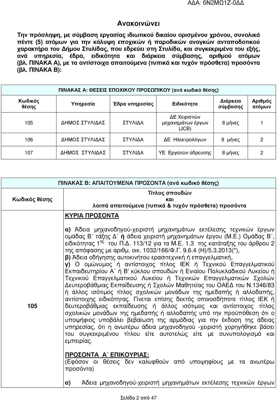 ΠΙΝΑΚΑ Α), µε τα αντίστοιχα απαιτούµενα (τυπικά και τυχόν πρόσθετα) προσόντα (βλ.