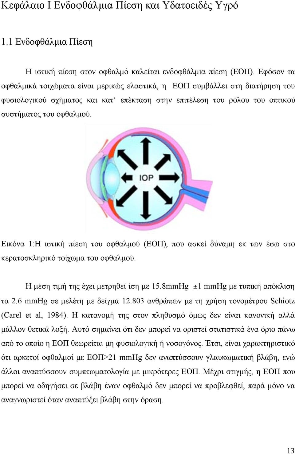 Εικόνα 1:Η ιστική πίεση του οφθαλµού (ΕΟΠ), που ασκεί δύναµη εκ των έσω στο κερατοσκληρικό τοίχωµα του οφθαλµού. Η µέση τιµή της έχει µετρηθεί ίση µε 15.8mmHg ±1 mmhg µε τυπική απόκλιση τα 2.