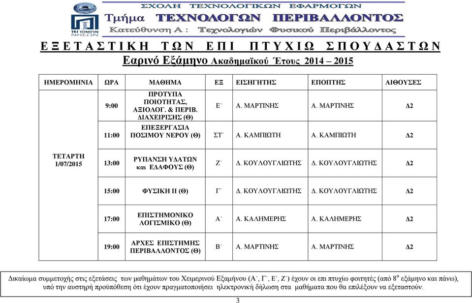 ΚΑΜΠΙΩΤΗ Δ2 ΤΕΤΑΡΤΗ 1/07/2015 ΡΥΠΑΝΣΗ ΥΔΑΤΩΝ και ΕΔΑΦΟΥΣ (Θ) Ζ Δ. ΚΟΥΛΟΥΓΛΙΩΤΗΣ Δ.