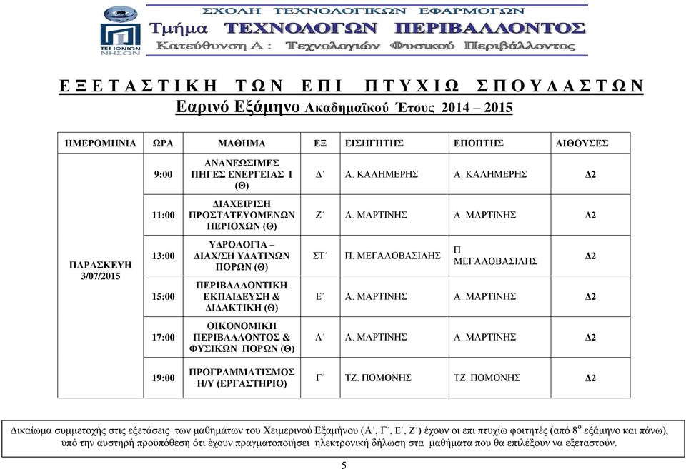 ΜΑΡΤΙΝΗΣ Δ2 ΠΑΡΑΣΚΕΥΗ 3/07/2015 ΥΔΡΟΛΟΓΙΑ ΔΙΑΧ/ΣΗ ΥΔΑΤΙΝΩΝ ΠΟΡΩΝ (Θ) ΠΕΡΙΒΑΛΛΟΝΤΙΚΗ ΕΚΠΑΙΔΕΥΣΗ & ΔΙΔΑΚΤΙΚΗ