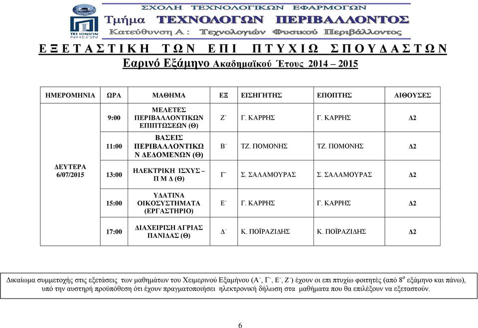 ΠΟΜΟΝΗΣ Δ2 ΔΕΥΤΕΡΑ 6/07/2015 ΗΛΕΚΤΡΙΚΗ ΙΣΧΥΣ Π Μ Δ (Θ) Γ Σ. ΣΑΛΑΜΟΥΡΑΣ Σ.