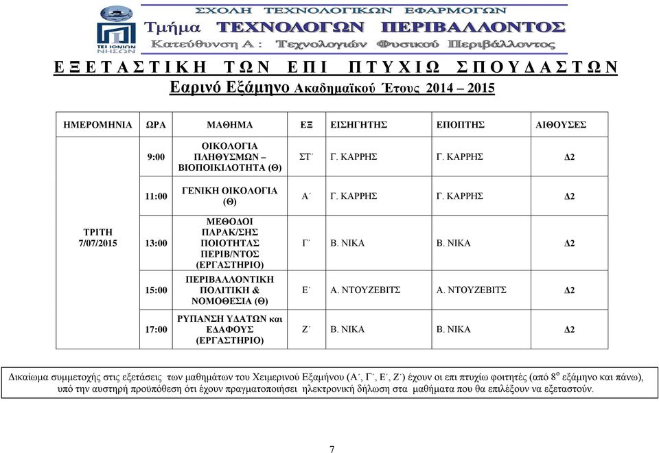 ΚΑΡΡΗΣ Δ2 ΤΡΙΤΗ 7/07/2015 ΜΕΘΟΔΟΙ ΠΑΡΑΚ/ΣΗΣ ΠΟΙΟΤΗΤΑΣ ΠΕΡΙΒ/ΝΤΟΣ