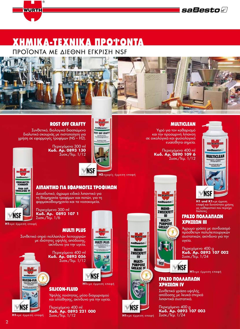 0893 130 MULTICLEAN Υγρό για τον καθαρισμό και την προσωρινή λίπανση σε οικολογικά και φυσιολογικά ευαίσθητα σημεία. Κωδ. Αρ.