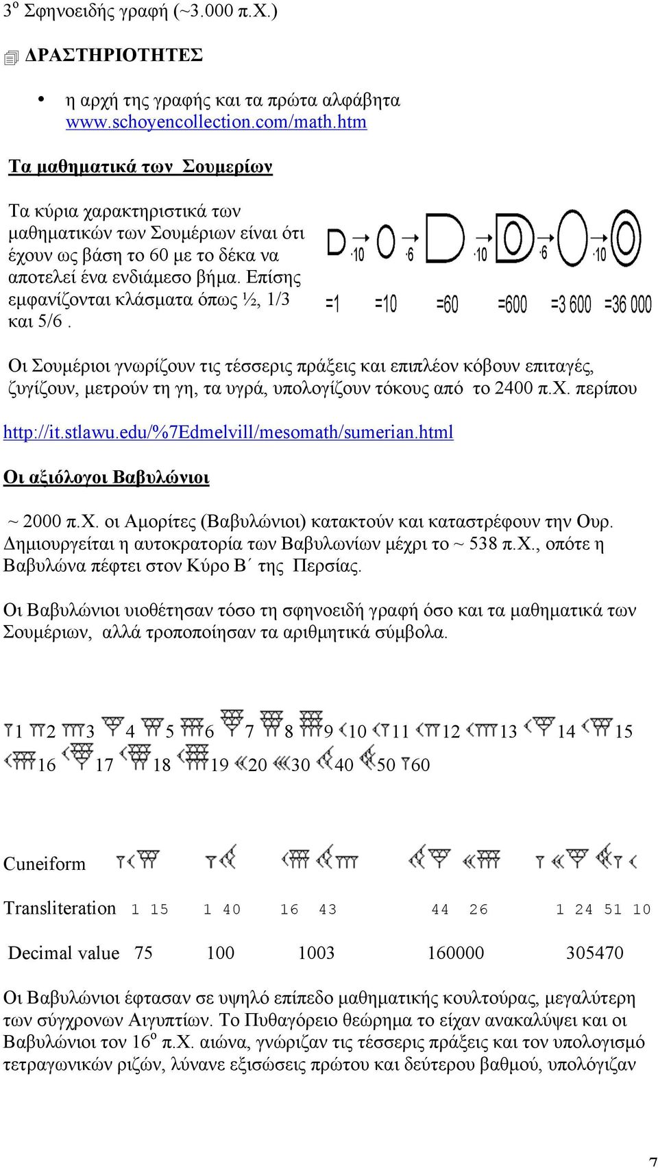 Επίσης εµφανίζονται κλάσµατα όπως ½, /3 και 5/6. Οι Σουµέριοι γνωρίζουν τις τέσσερις πράξεις και επιπλέον κόβουν επιταγές, ζυγίζουν, µετρούν τη γη, τα υγρά, υπολογίζουν τόκους από το 2400 π.χ.