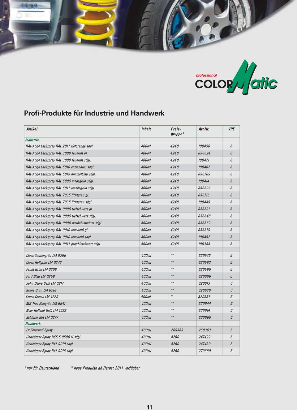 4248 856709 6 RAL-Acryl Lackspray RAL 6005 moosgrün sdgl. 4248 190414 6 RAL-Acryl Lackspray RAL 6011 resedagrün sdgl. 4248 856693 6 RAL-Acryl Lackspray RAL 7035 lichtgrau gl.