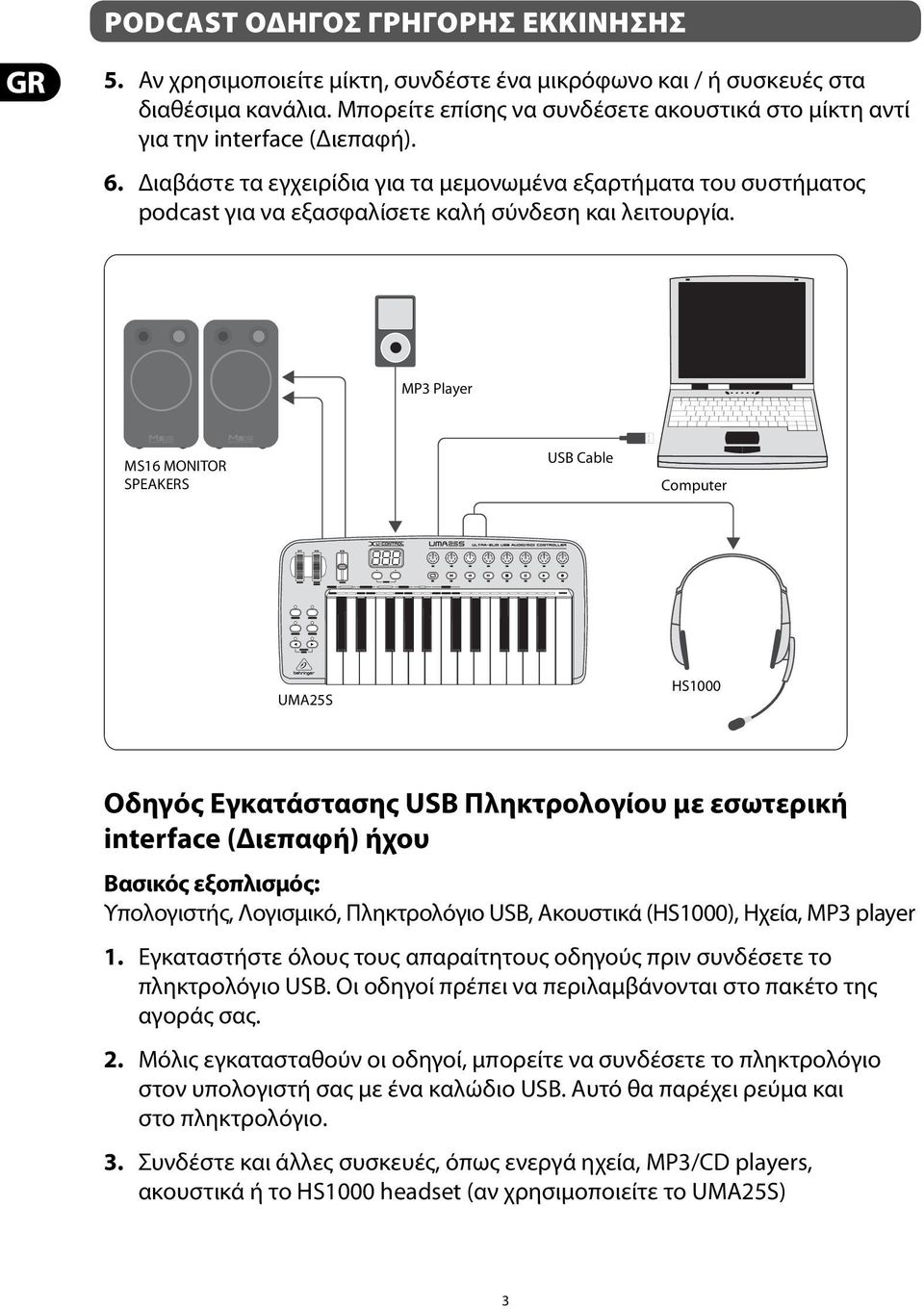 MP3 Player MS16 MONITOR SPEAKERS USB Cable Computer UMA25S HS1000 Οδηγός Εγκατάστασης USB Πληκτρολογίου με εσωτερική interface (Διεπαφή) ήχου Βασικός εξοπλισμός: Υπολογιστής, Λογισμικό, Πληκτρολόγιο