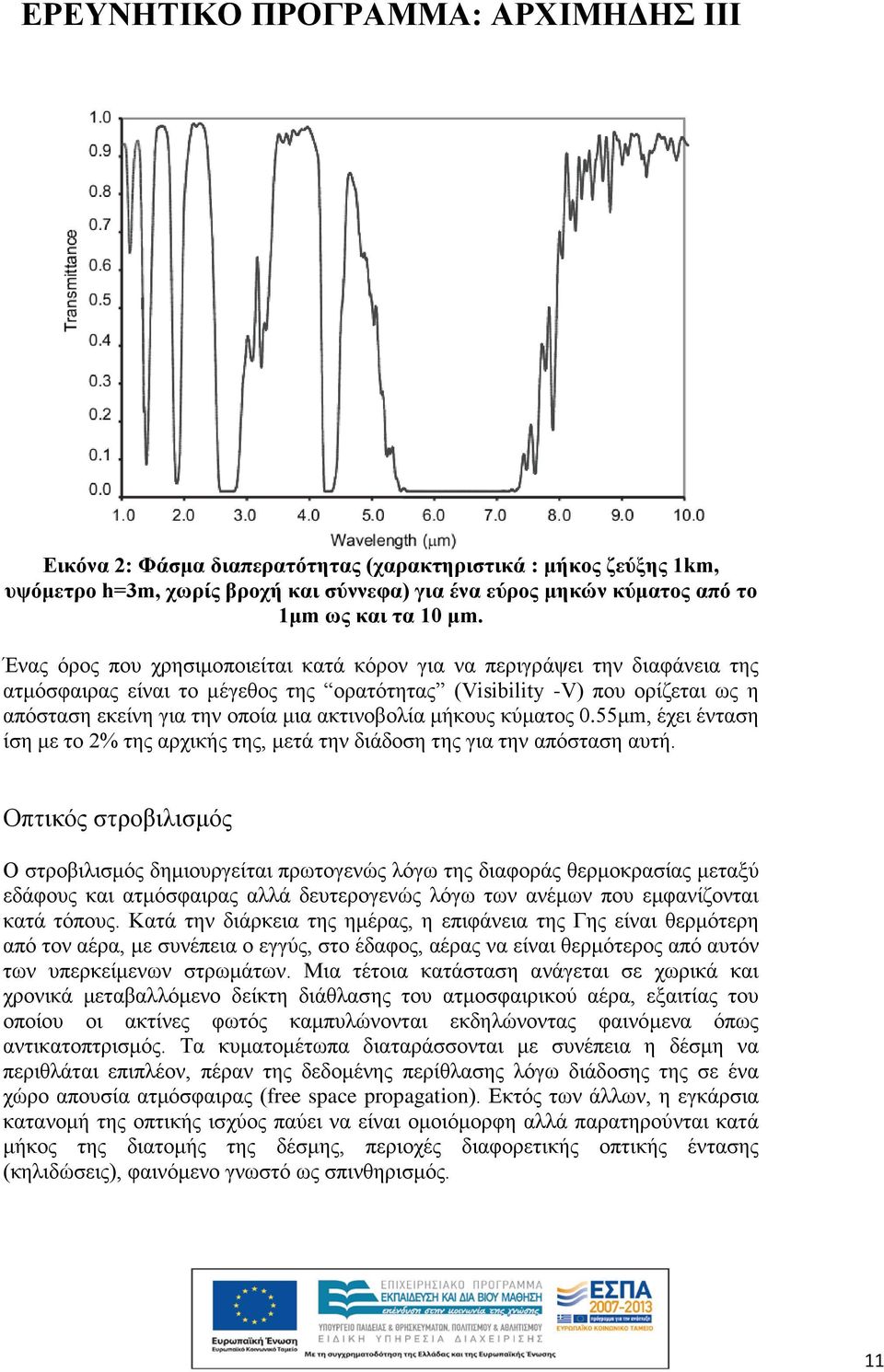 ακτινοβολία μήκους κύματος 0.55μm, έχει ένταση ίση με το % της αρχικής της, μετά την διάδοση της για την απόσταση αυτή.