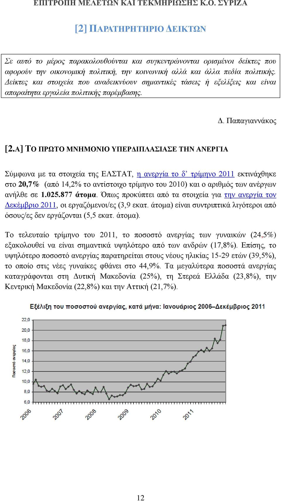 Α] ΤΟ ΠΡΩΤΟ ΜΝΗΜΟΝΙΟ ΥΠΕΡΔΙΠΛΑΣΙΑΣΕ ΤΗΝ ΑΝΕΡΓΙΑ Σύμφωνα με τα στοιχεία της ΕΛΣΤΑΤ, η ανεργία το δ τρίμηνο 2011 εκτινάχθηκε στο 20,7% (από 14,2% το αντίστοιχο τρίμηνο του 2010) και ο αριθμός των