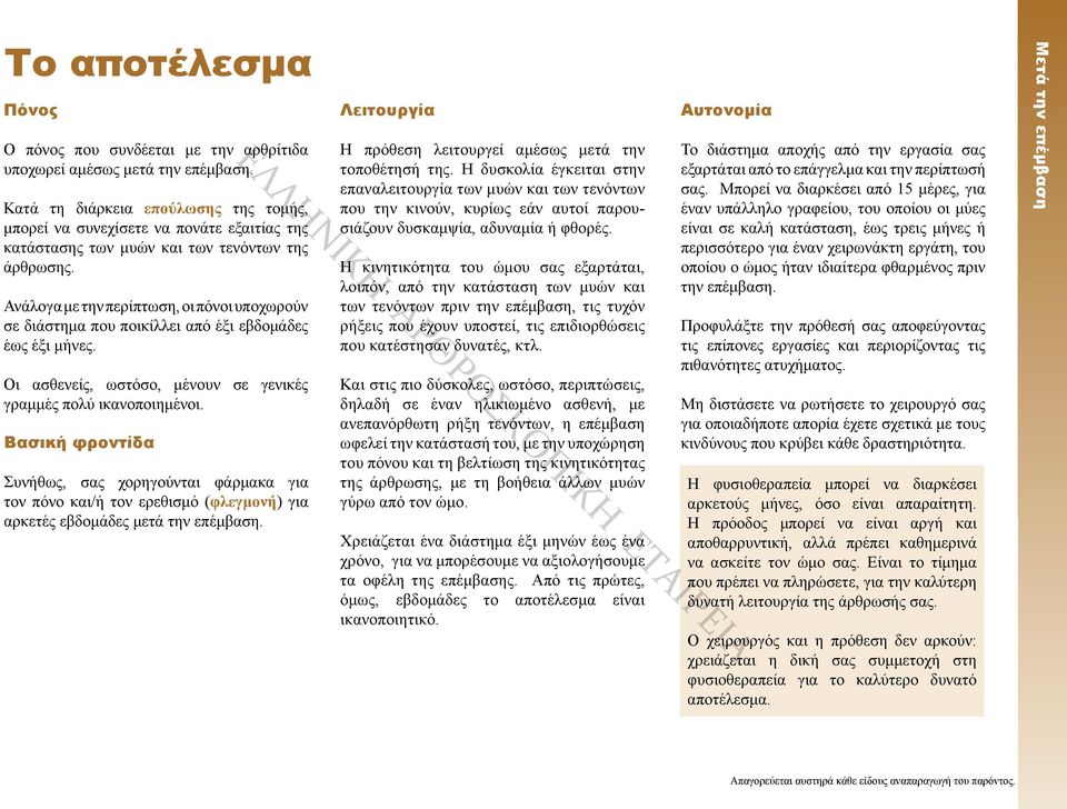 Ανάλογα με την περίπτωση, οι πόνοι υποχωρούν σε διάστημα που ποικίλλει από έξι εβδομάδες έως έξι μήνες. Οι ασθενείς, ωστόσο, μένουν σε γενικές γραμμές πολύ ικανοποιημένοι.